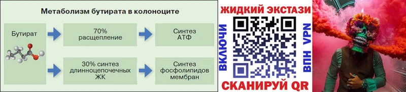 Бутират бутик Муравленко